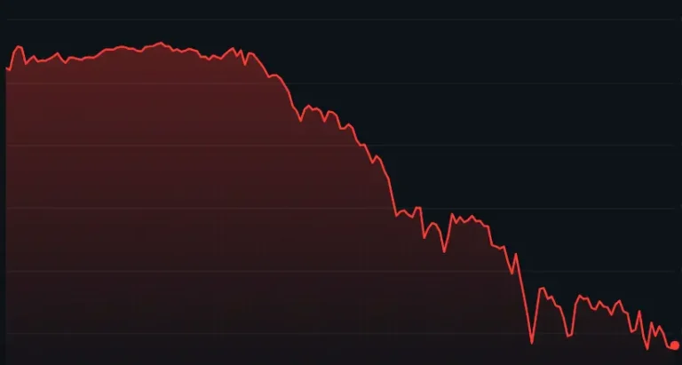 Bitcoin despenca abaixo de US$ 60 mil: dados dos EUA abalam criptomoedas e acendem alerta para investidores em 2024