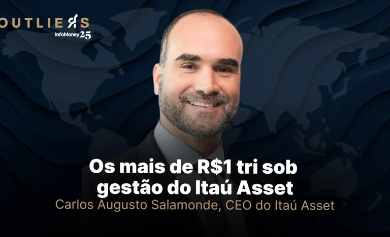 Itaú Asset: CEO Revela Segredos de Lucros em ETFs e Fundos Multimercado com Estratégias Inovadoras Fora do Convencional