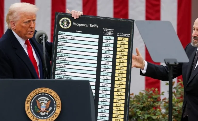 Fitch Alerta: Derrubada de Tarifas nos EUA Gera Incerteza na Política Comercial e Pode Custar US$ 240 Bilhões